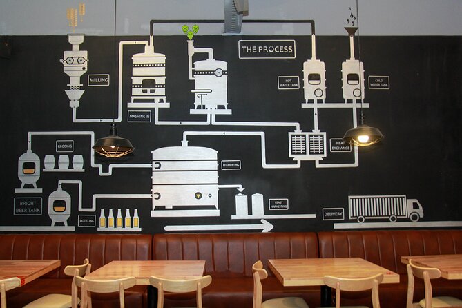 The Original Craft Beer tour of Hanoi - Is $120 a fair price in Hanoi?
